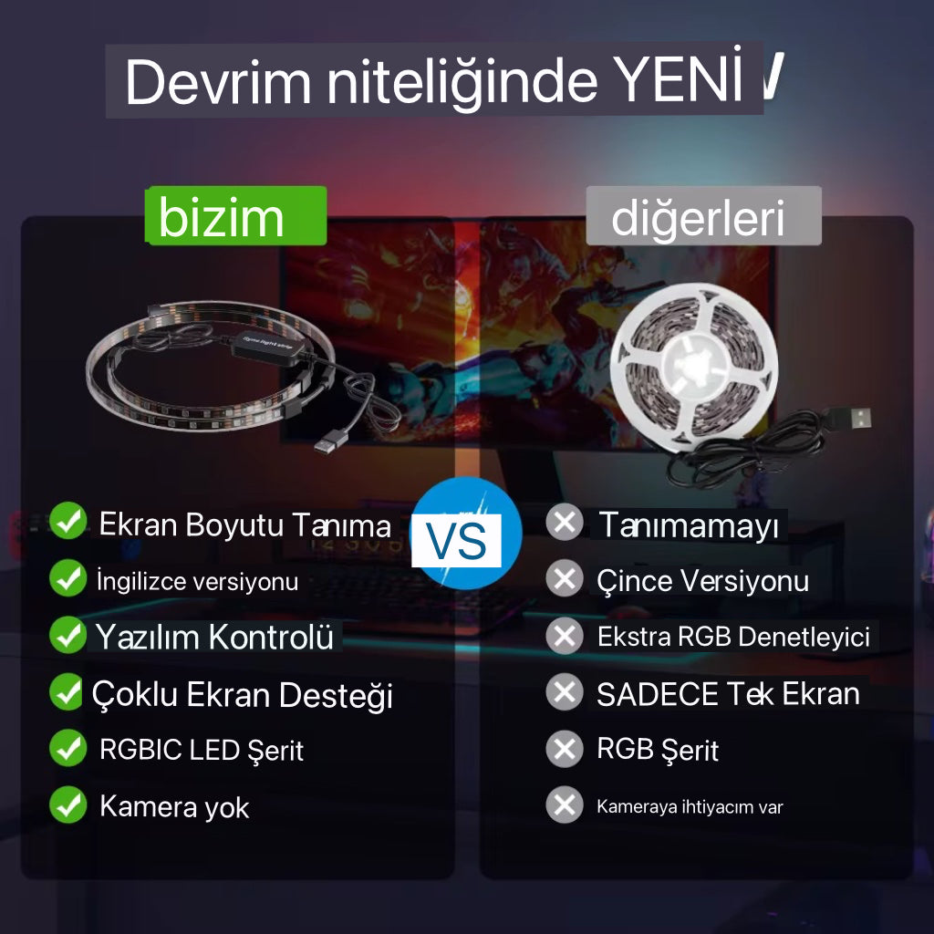 𝐑𝐞𝐧𝐤 𝐙𝐚𝐦𝐚𝐧ı Akıllı Işık Deneyimi