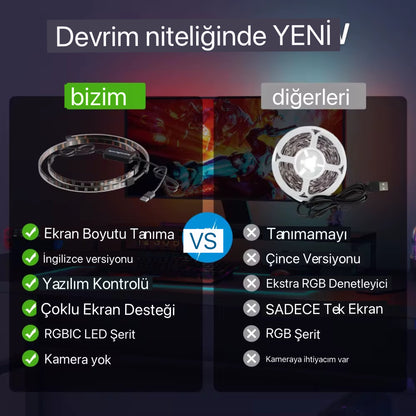 𝐑𝐞𝐧𝐤 𝐙𝐚𝐦𝐚𝐧ı Akıllı Işık Deneyimi